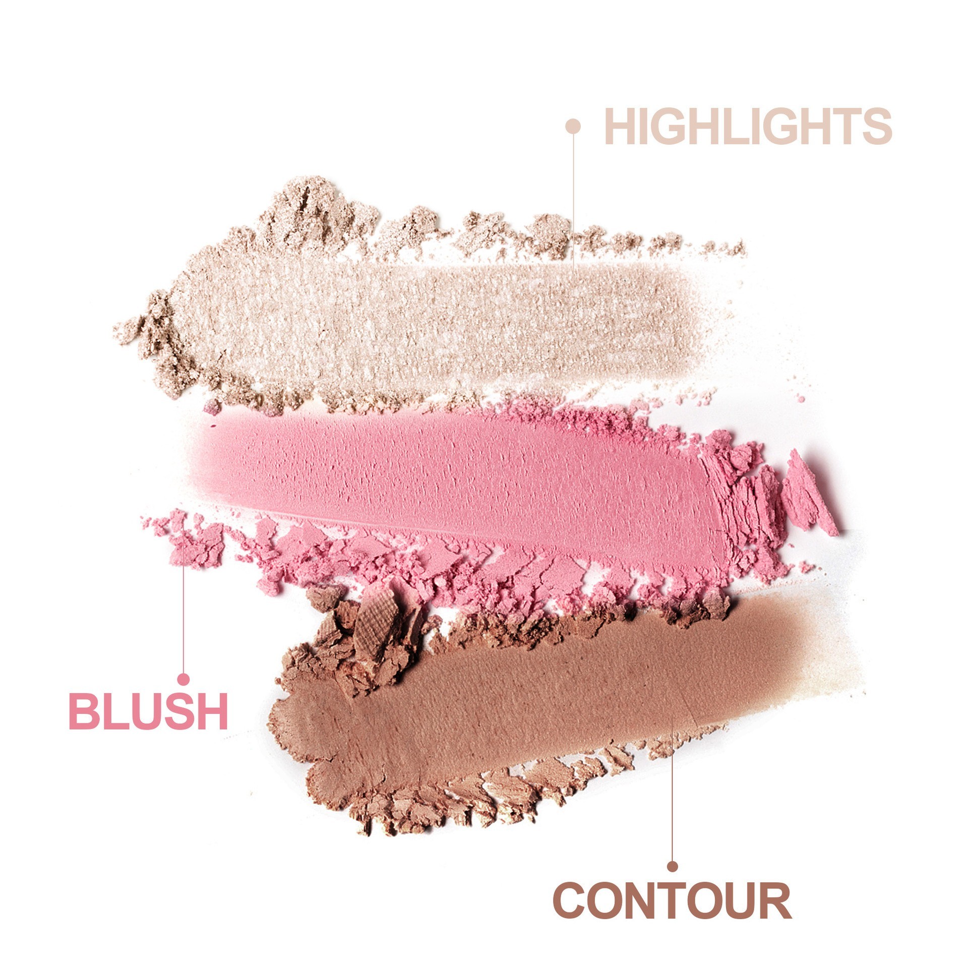 High Gloss Powder Blusher Facelift 3in1 All-in-one Disc - Image 2
