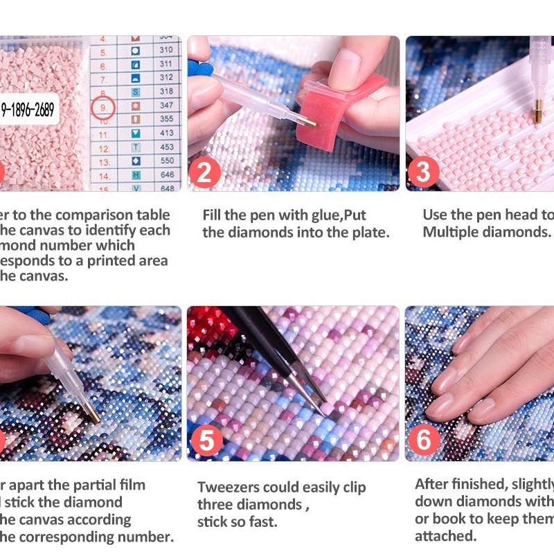 Blue Butterfly Garden Diamond Painting Kit - Image 4
